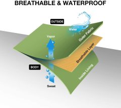Yuelei WM-12 Wasserdichte Wathose - Grün Verstellbare Taille Großhandel