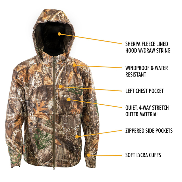Tarnung und Leistung: Die ultimative Camouflage-Jagdjacke