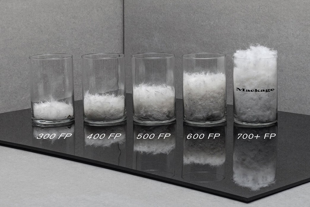 How Custom Down Jackets?