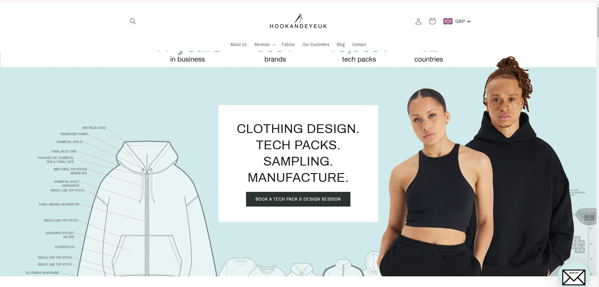 Top 10 Clothing Manufacturers in the UK
