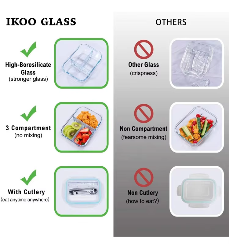 Wholesale 350ml 500ml 650ml 750ml 900ml 1100ml pyrex glass food storage container with 2 compartment