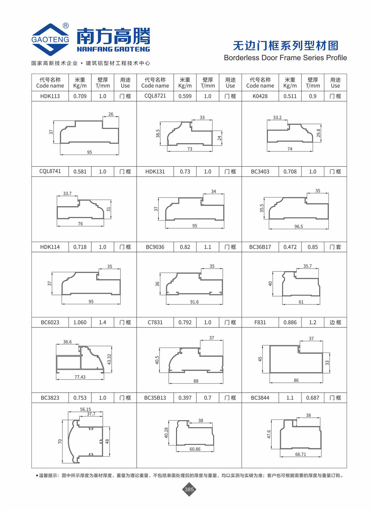 Borderless Door Frame Series