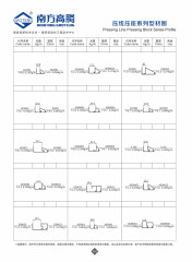 Pressing Line Pressing Block Series