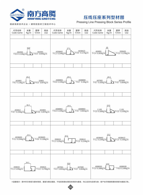 Pressing Line Pressing Block Series