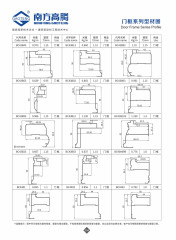 Borderless Door Frame Series