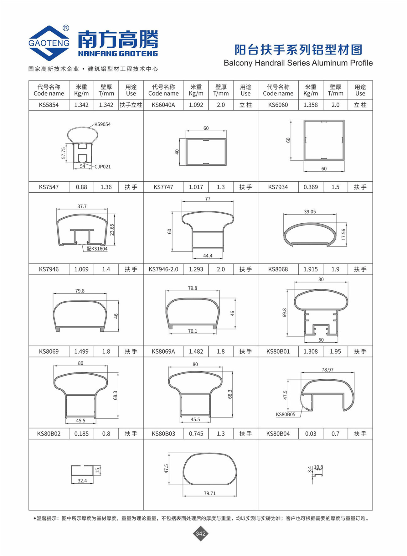 KS86 Series Handrail Assembly Drawing