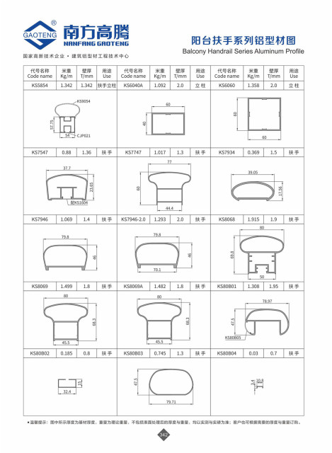 KS86 Series Handrail Assembly Drawing