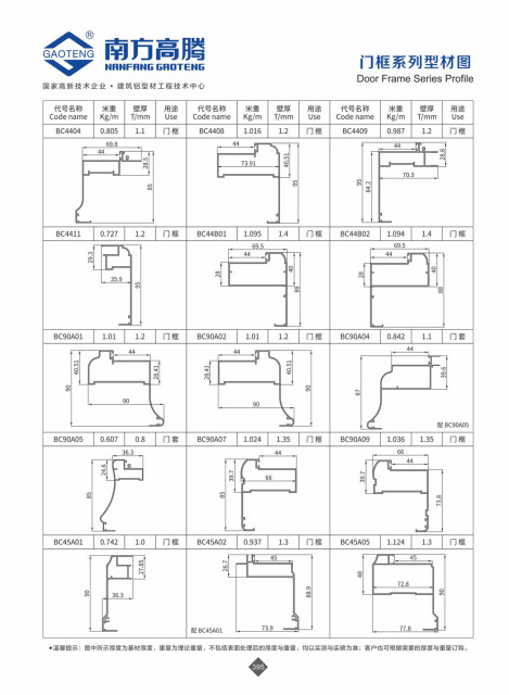 Borderless Door Frame Series