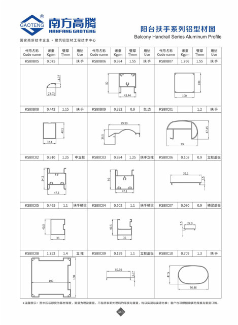 KS86 Series Handrail Assembly Drawing