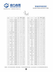General Series