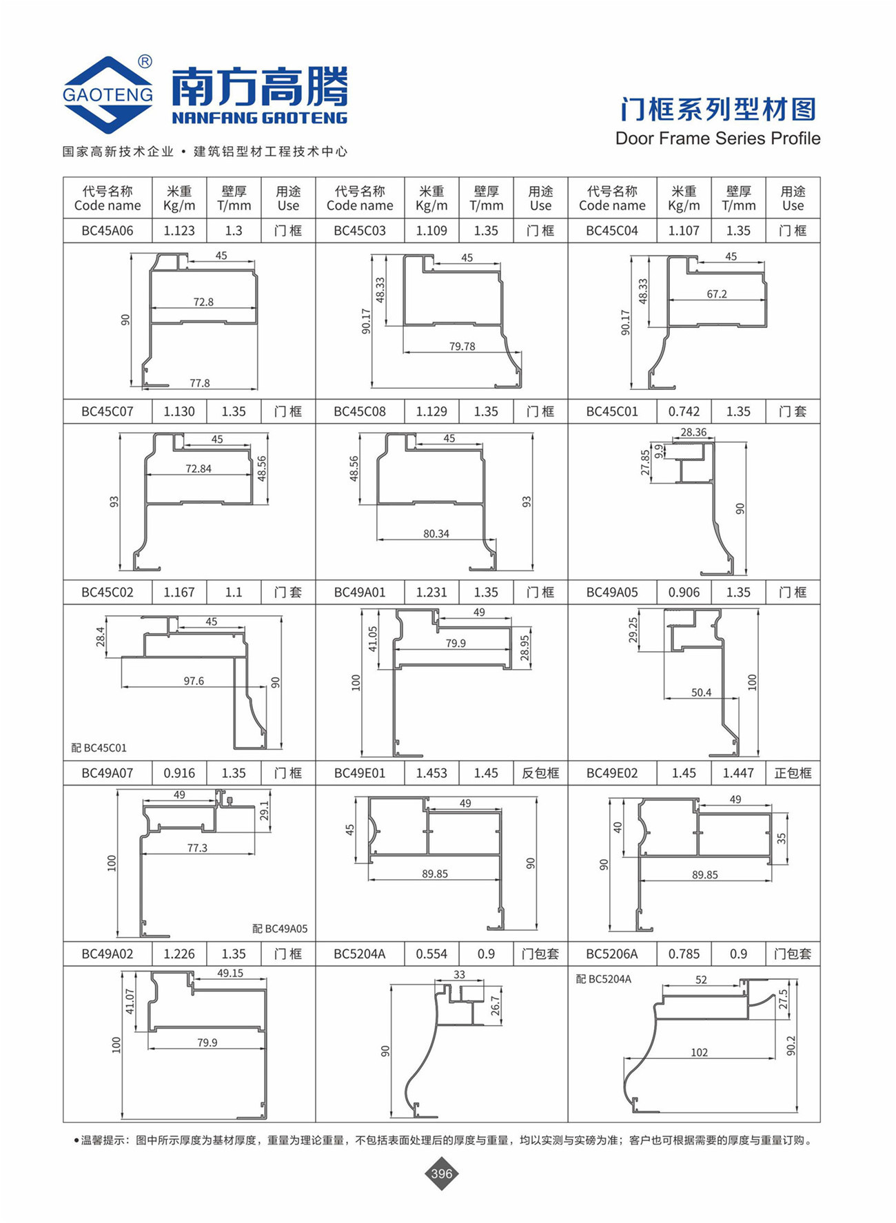 Borderless Door Frame Series