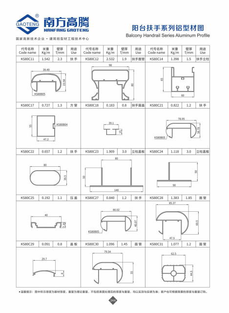 KS86 Series Handrail Assembly Drawing
