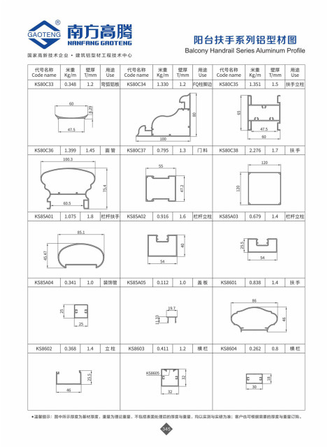 KS86 Series Handrail Assembly Drawing