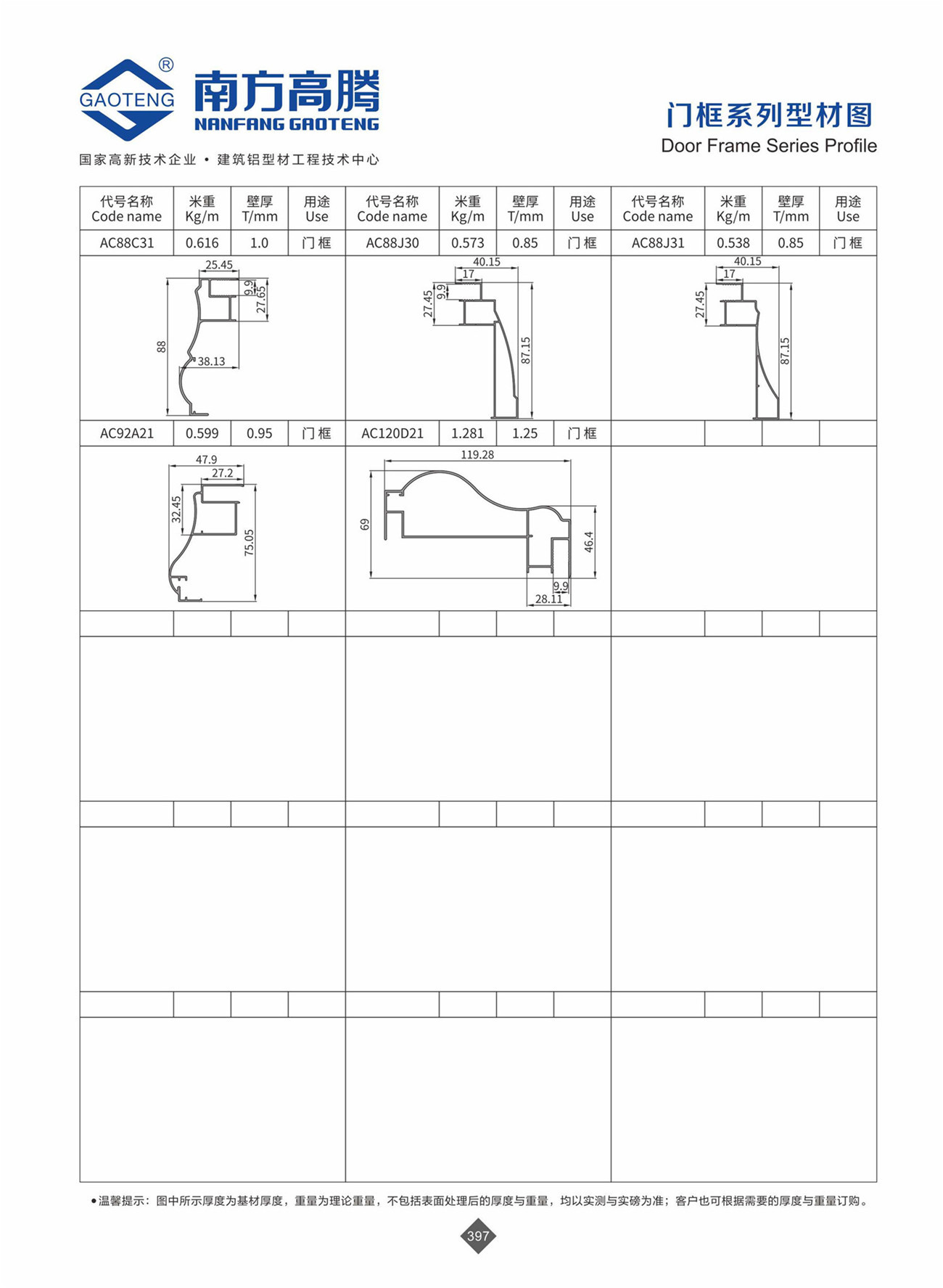 Borderless Door Frame Series