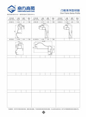 Borderless Door Frame Series