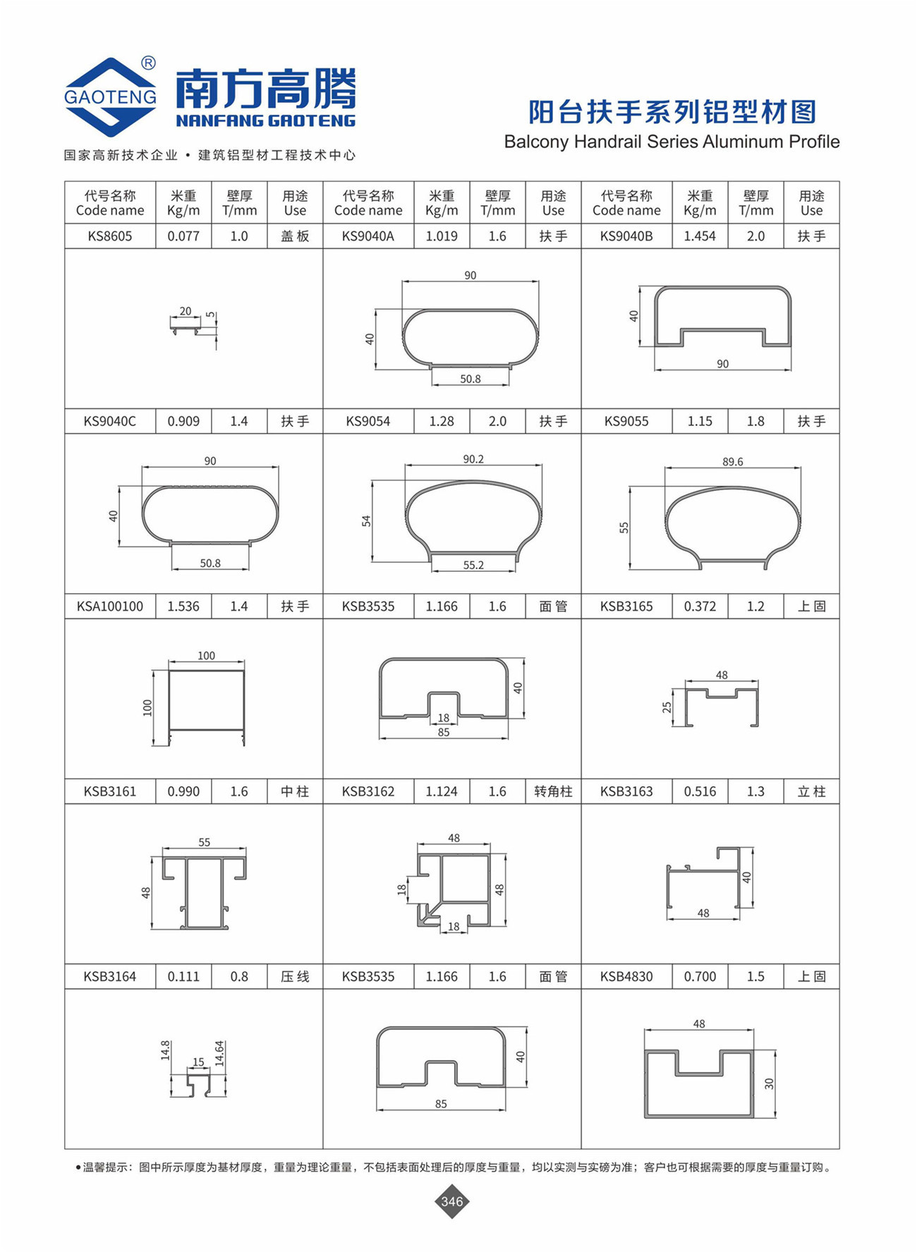 KS86 Series Handrail Assembly Drawing