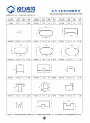KS86 Series Handrail Assembly Drawing