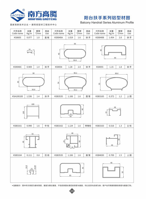 KS86 Series Handrail Assembly Drawing
