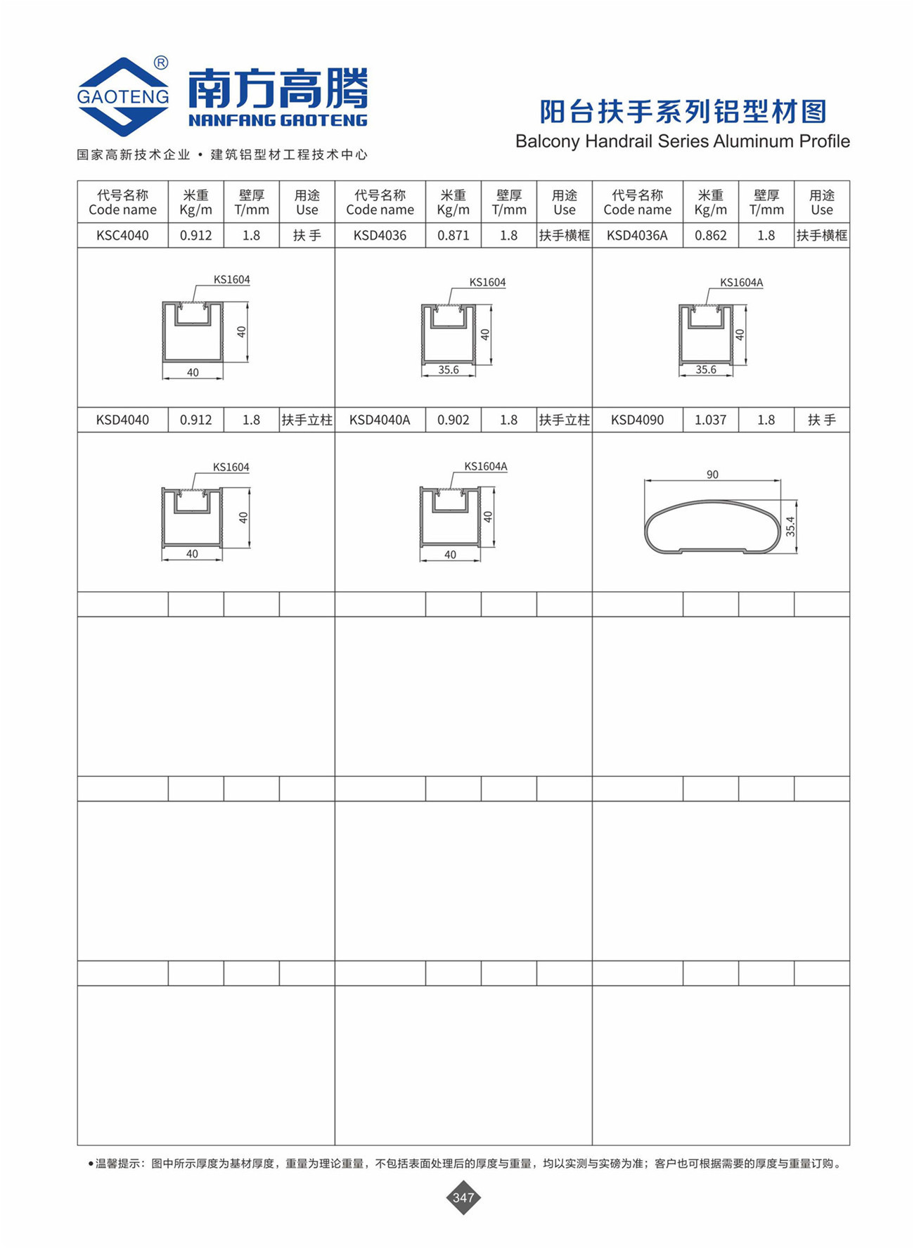KS86 Series Handrail Assembly Drawing