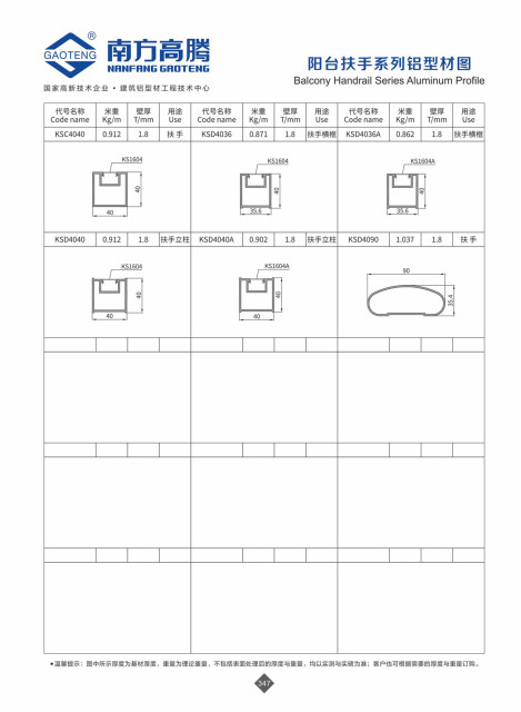 KS86 Series Handrail Assembly Drawing