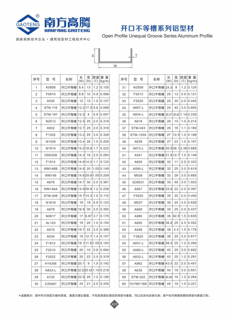 General Series