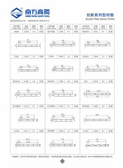 Buckle Plate Series