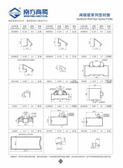 Sectional Wall Pipe Series