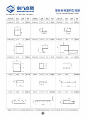 Cabinet lift