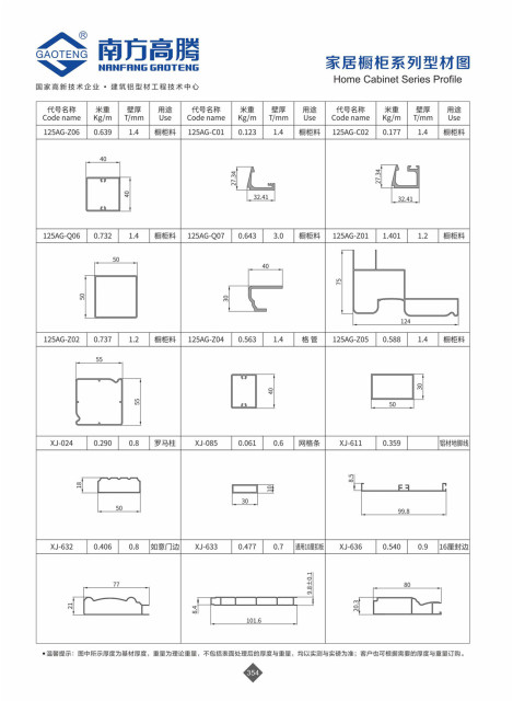 Cabinet lift
