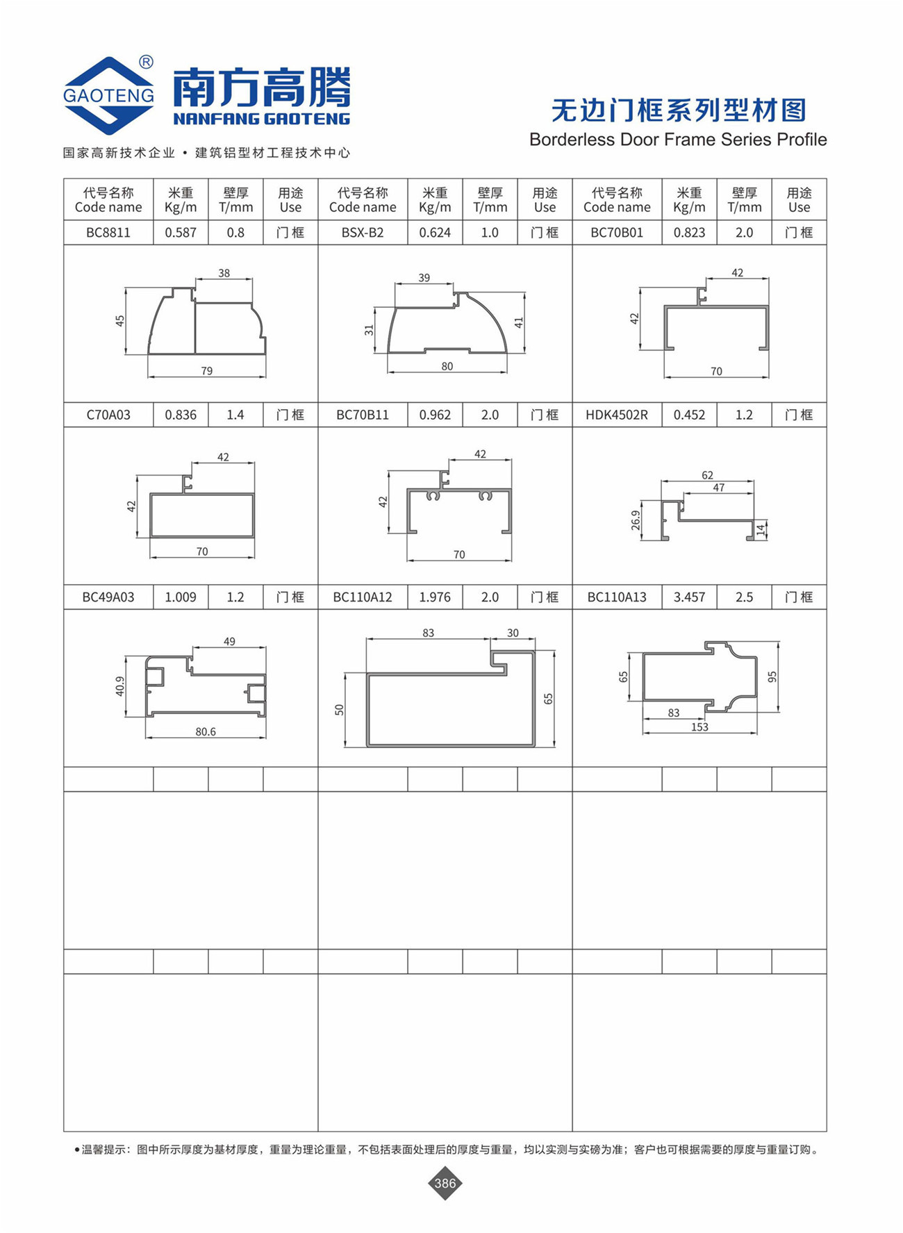 Borderless Door Frame Series
