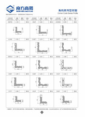 Corner Code Series