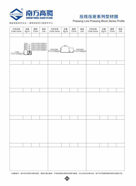 Pressing Line Pressing Block Series