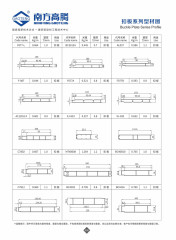 Buckle Plate Series