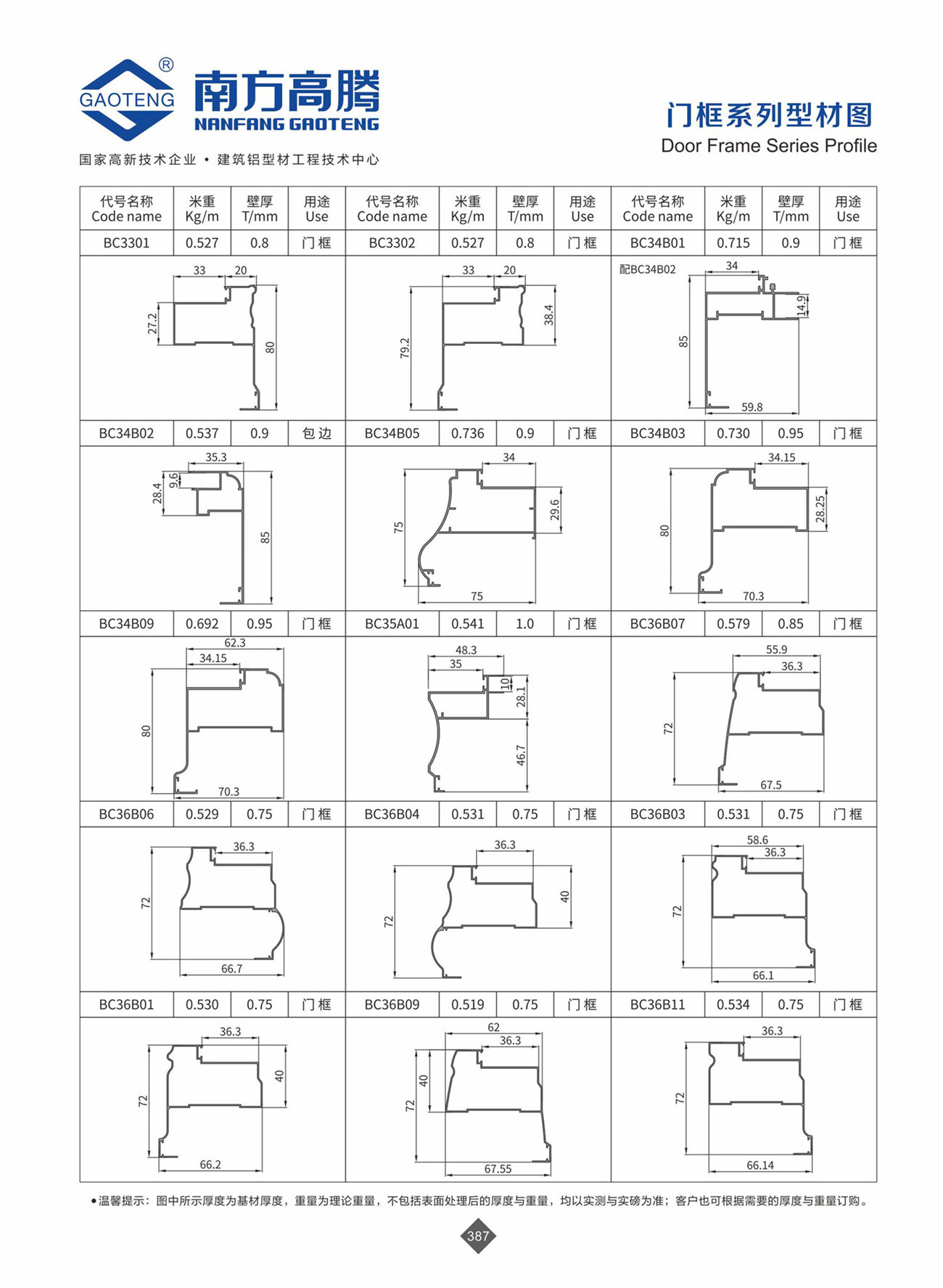 Borderless Door Frame Series