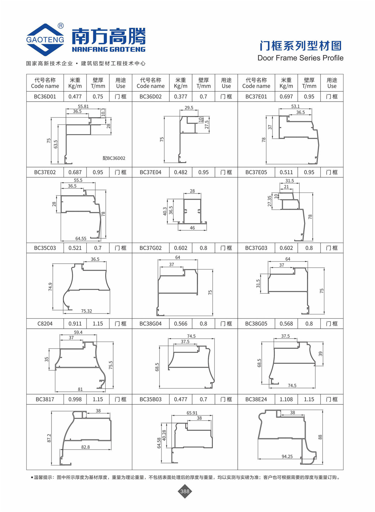 Borderless Door Frame Series