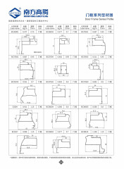 Borderless Door Frame Series