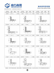 Corner Code Series