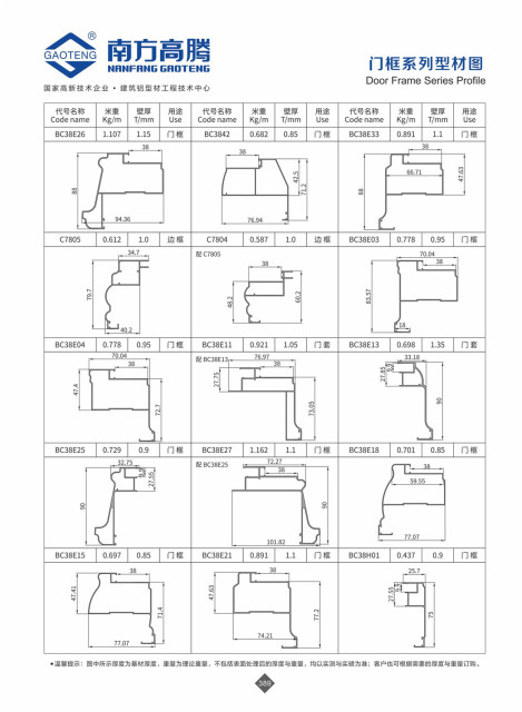 Borderless Door Frame Series