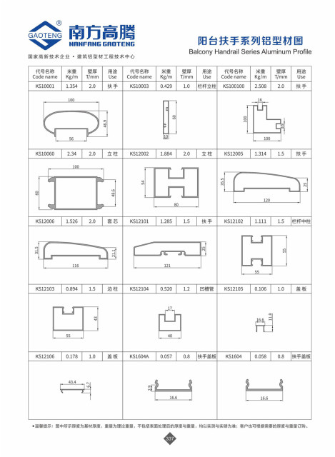 KS86 Series Handrail Assembly Drawing