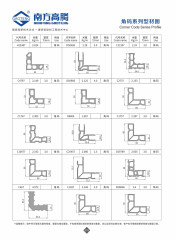 Corner Code Series