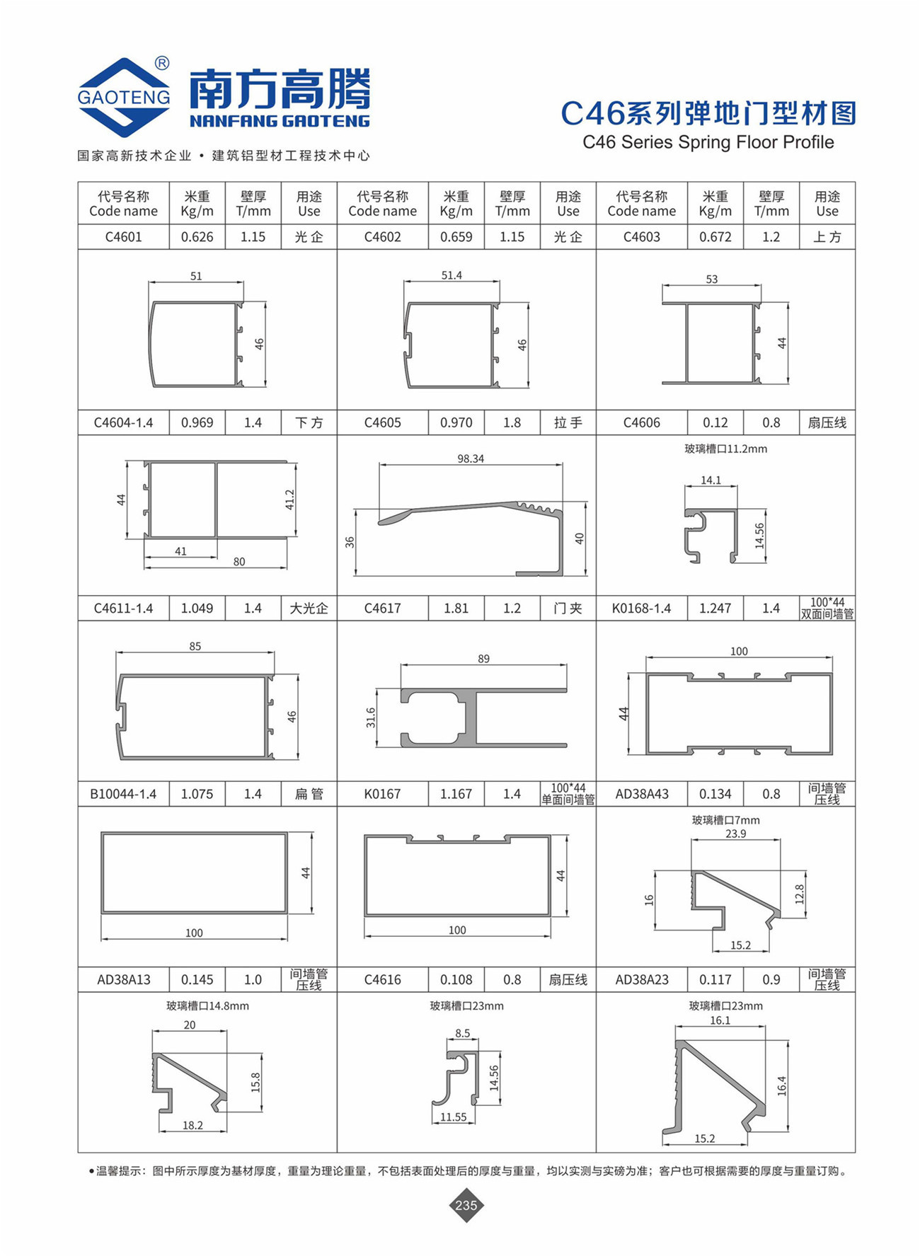 C46 Series Bomb Door Assembly