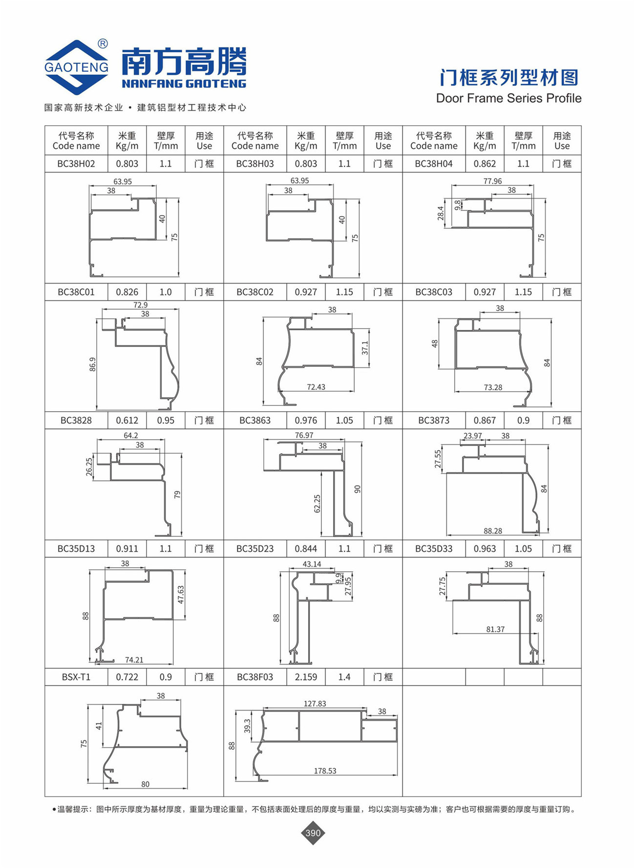 Borderless Door Frame Series