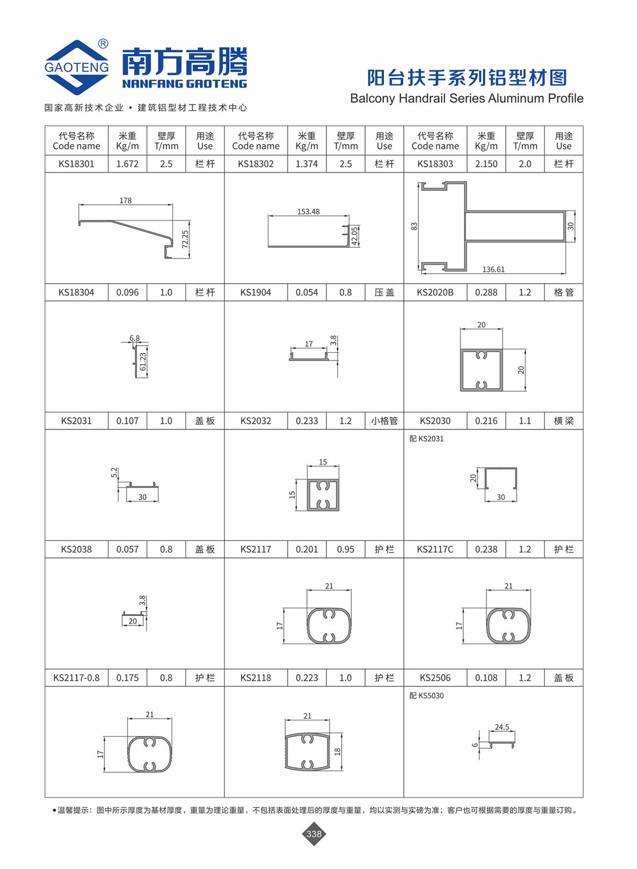 KS86 Series Handrail Assembly Drawing