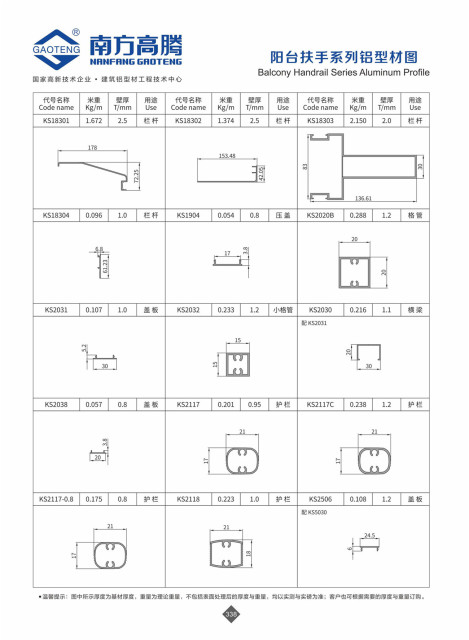 KS86 Series Handrail Assembly Drawing
