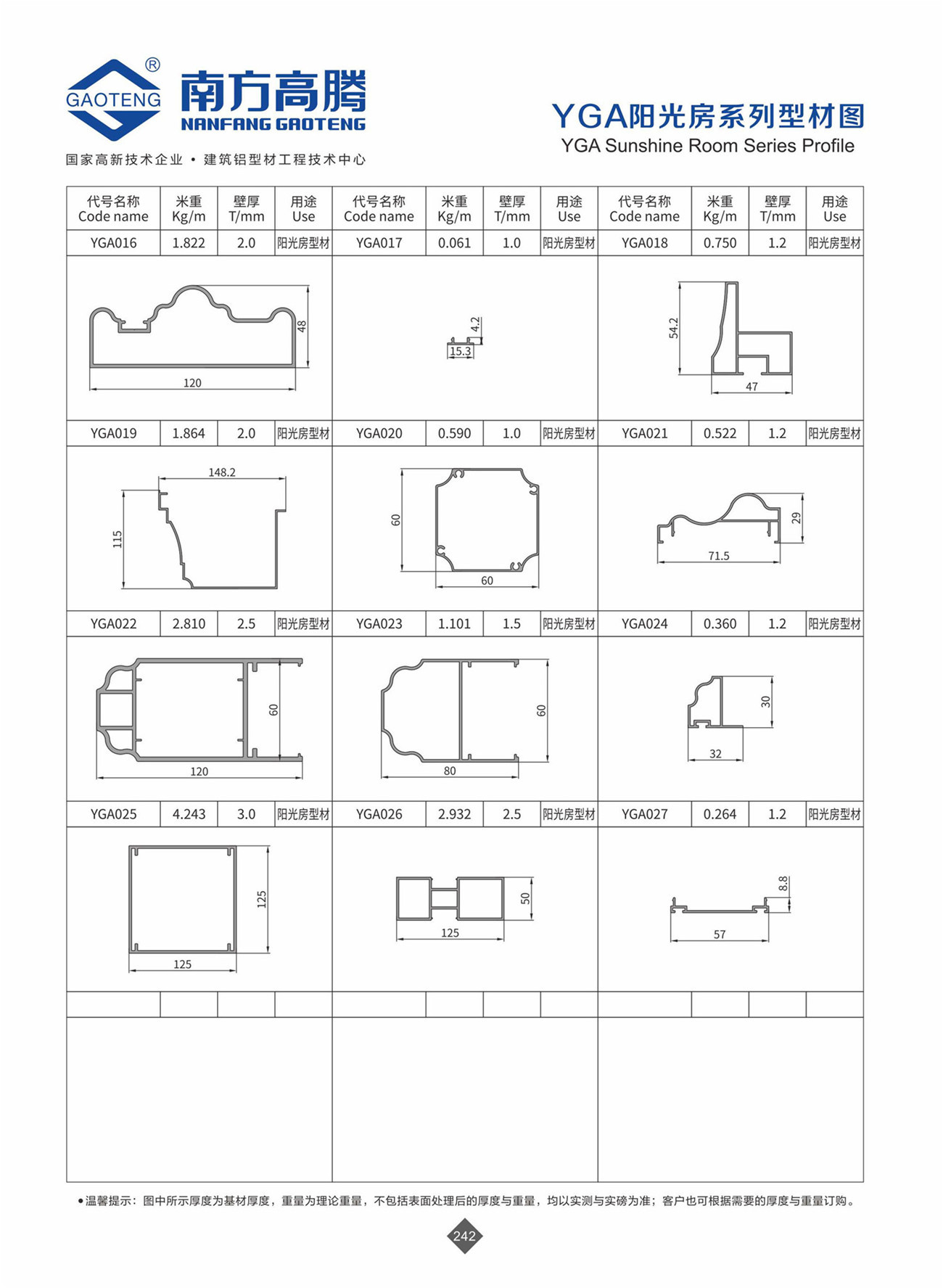 YGA Sunshine Room Series Profile