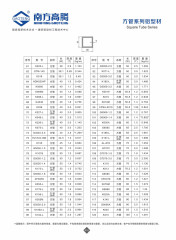 General Series