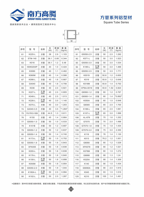 General Series