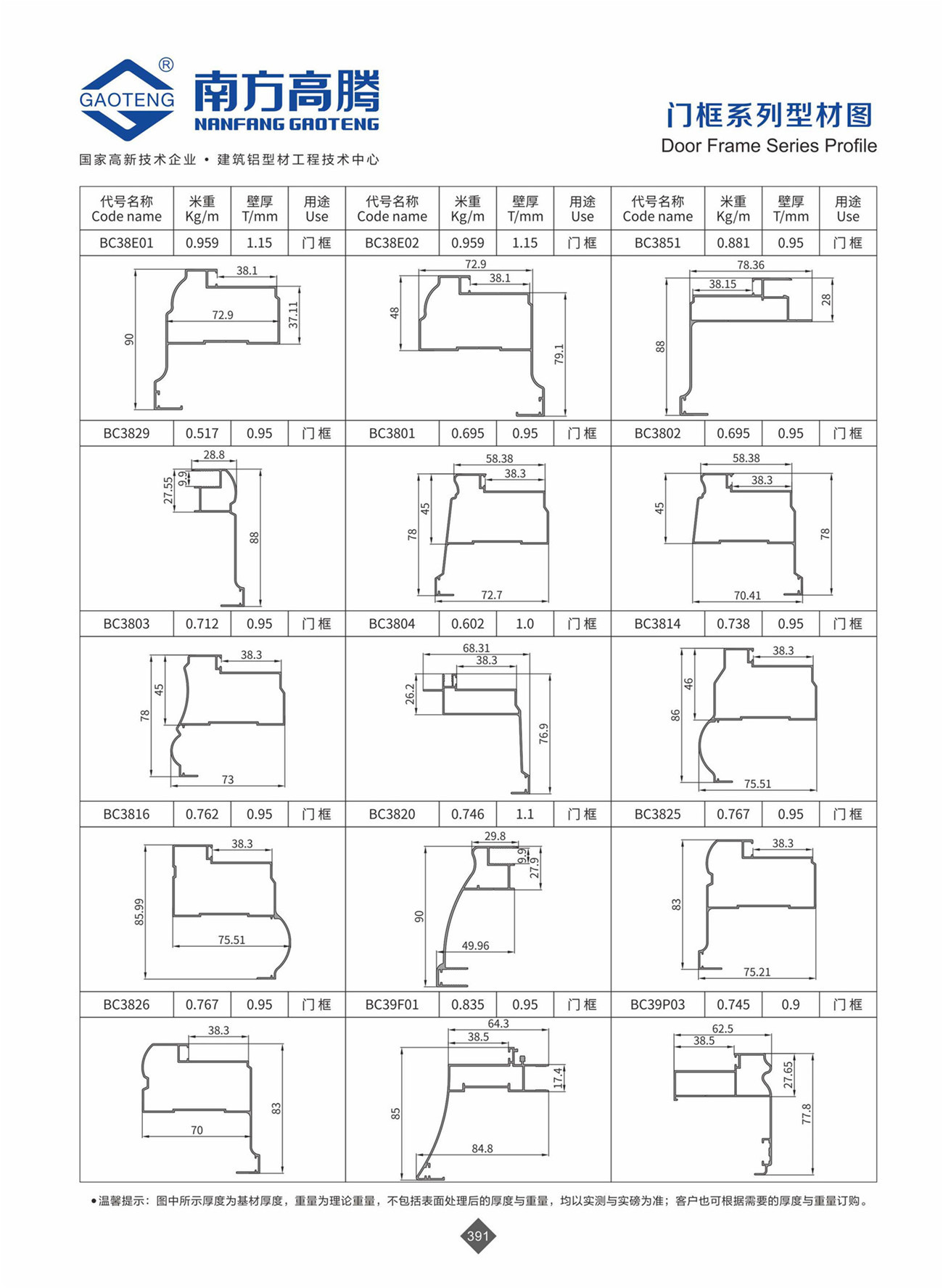 Borderless Door Frame Series