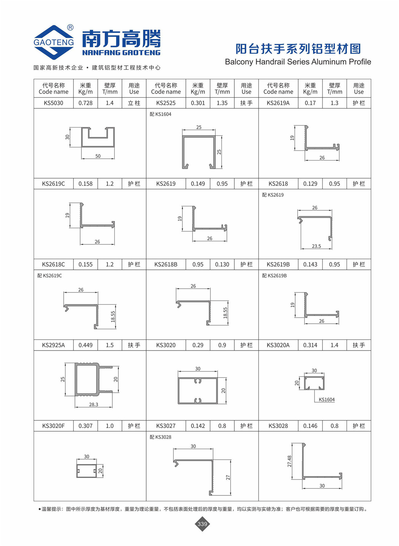 KS86 Series Handrail Assembly Drawing