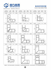 Corner Code Series